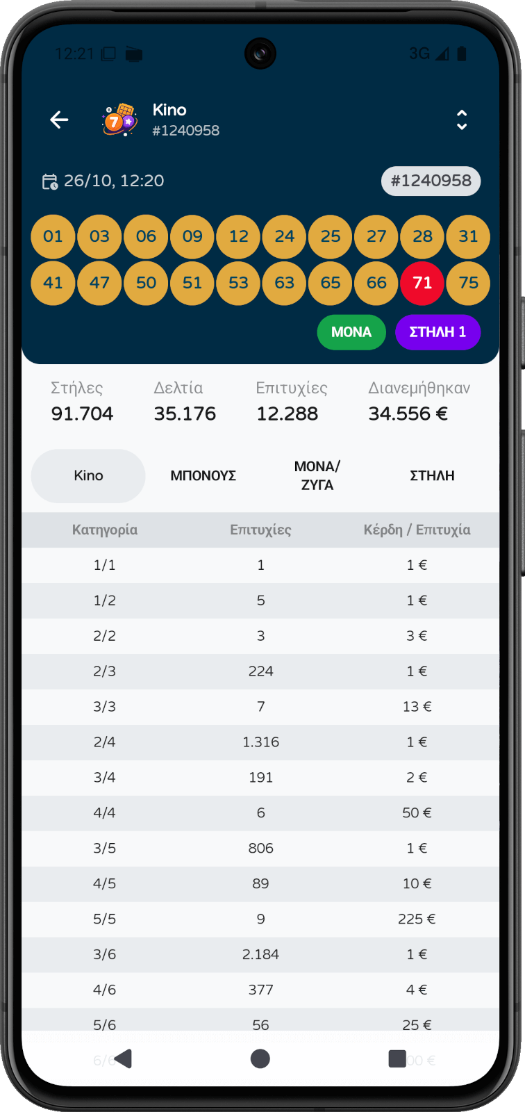 Στιγμιότυπο με στατιστικά και φίλτρα στο Lucky Play