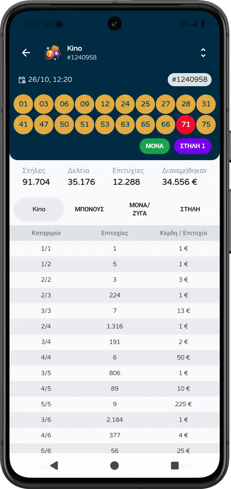 Στιγμιότυπο με στατιστικά ΤΖΟΚΕΡ και φίλτρα στο Lucky Play